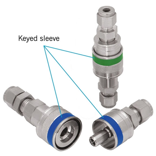 Keyed Q Series Quick Connectors